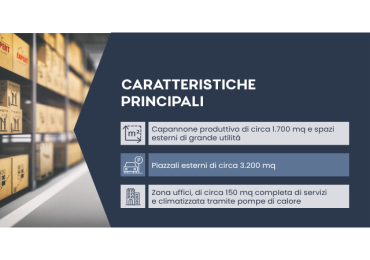 Legnano, Lombardia, 2 Stanze Stanze,2 BagniBagni,Capannone,Vendita,3385